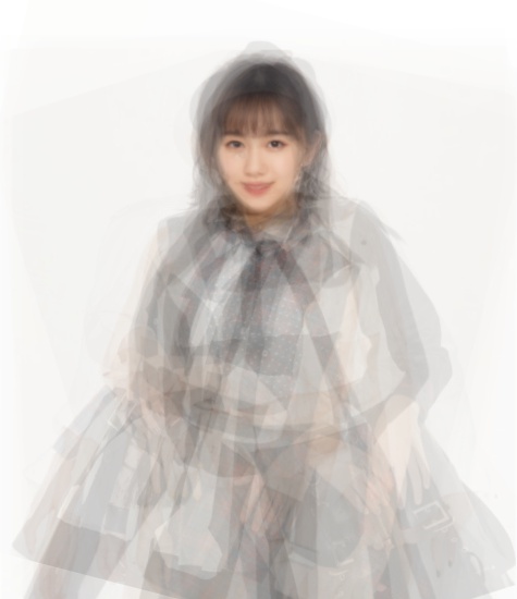 f:id:dululuttu:20190507014042j:plain アンジュルムの平均顔