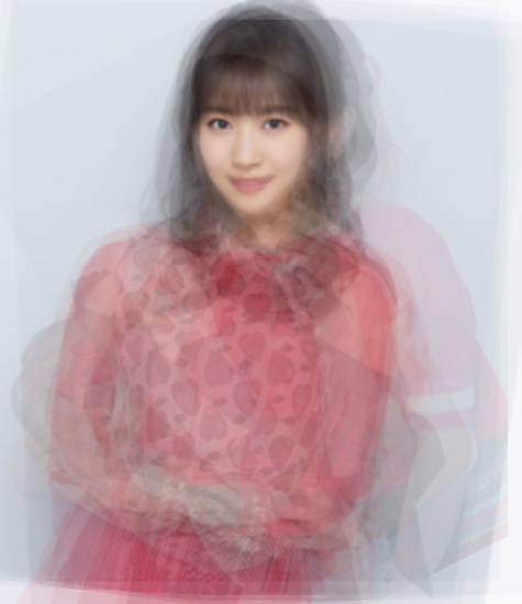 f:id:dululuttu:20190507014414j:plain モーニング娘。の平均顔