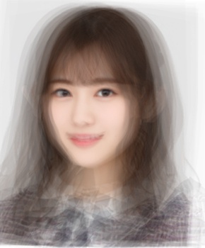 f:id:dululuttu:20190507014719j:plain 乃木坂46 1期生の平均顔