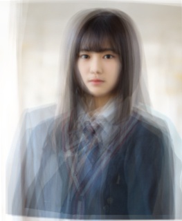 f:id:dululuttu:20190507015206j:plain 欅坂46 2期生の平均顔