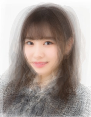 f:id:dululuttu:20190507015750j:plain AKB48チームBの平均顔