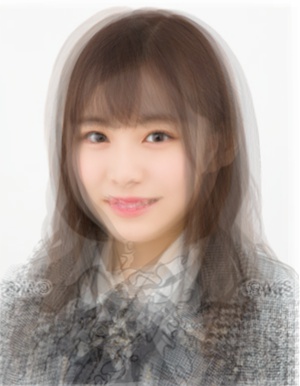 f:id:dululuttu:20190507020050j:plain AKB48チーム8北海道・東北エリアの平均顔