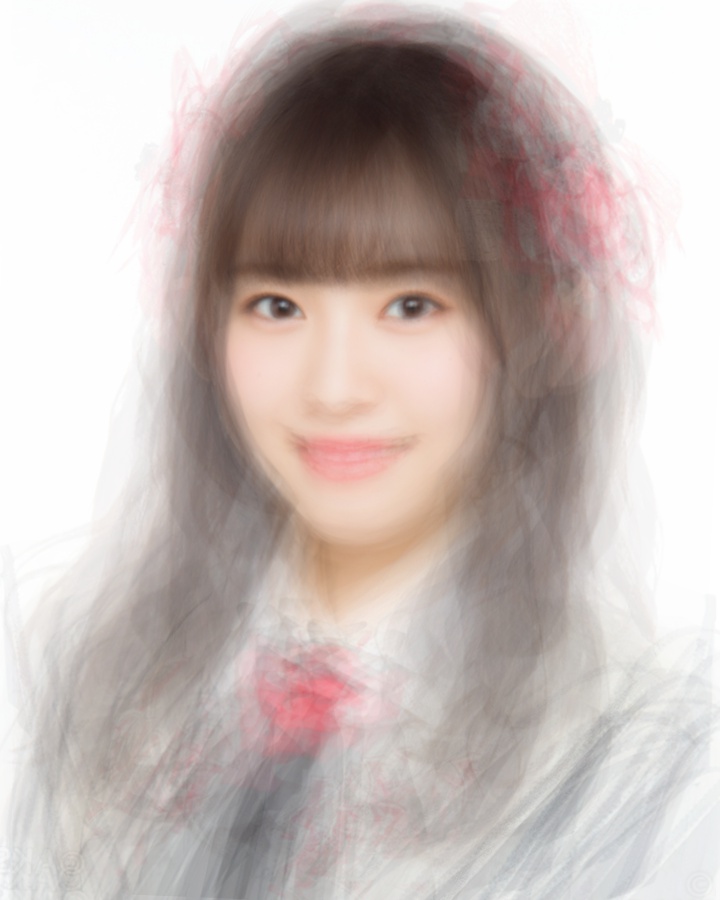 f:id:dululuttu:20190507022153j:plain NGT48 1期生の平均顔