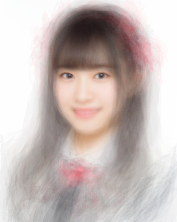f:id:dululuttu:20190507022309j:plain NGT48の平均顔