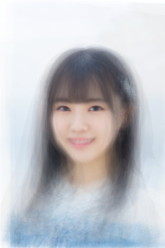 f:id:dululuttu:20190507022507j:plain STU48の平均顔