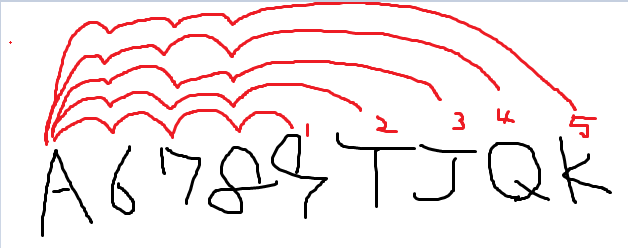 f:id:dunaice:20200129202929p:plain