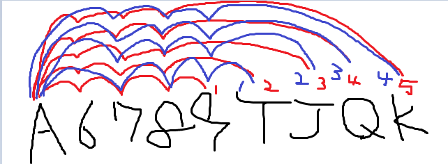 f:id:dunaice:20200129203241p:plain