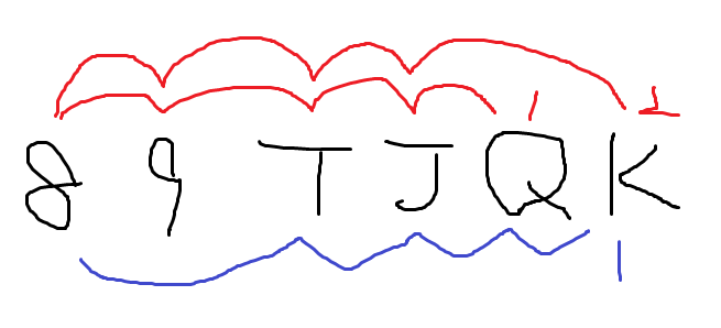 f:id:dunaice:20200129205752p:plain