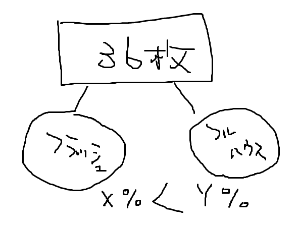f:id:dunaice:20200129210924p:plain