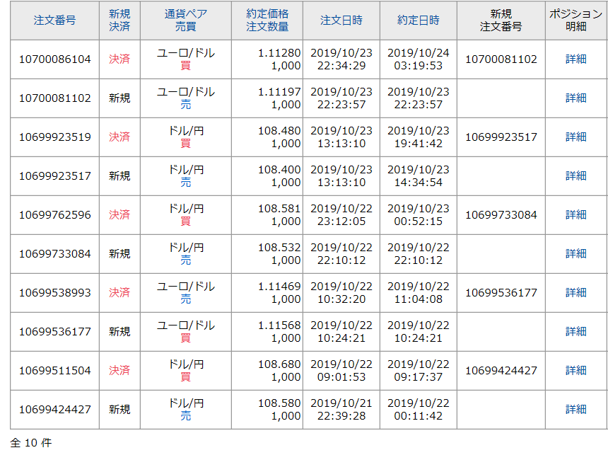 f:id:dune29j:20191027142028p:plain