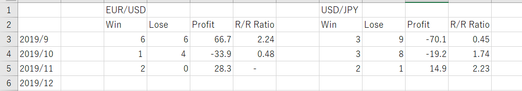 f:id:dune29j:20191202190152p:plain