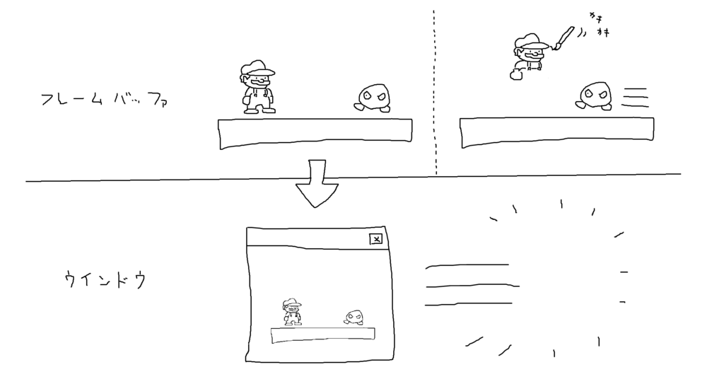 f:id:dungeonneko:20170510174252p:plain f:id:dungeonneko:20170510174252p:plain