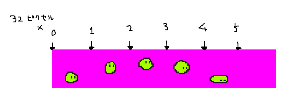 f:id:dungeonneko:20170512105222p:plain f:id:dungeonneko:20170512105222p:plain