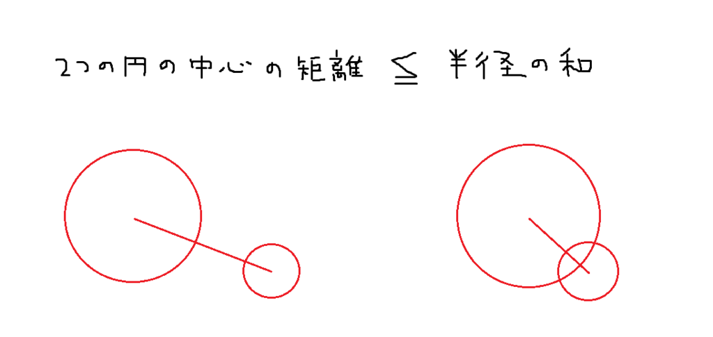 f:id:dungeonneko:20170516141317p:plain