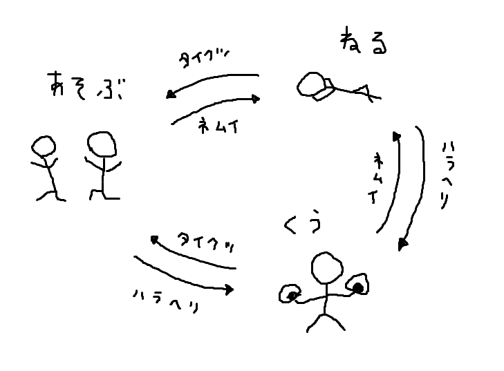 f:id:dungeonneko:20170517222616p:plain