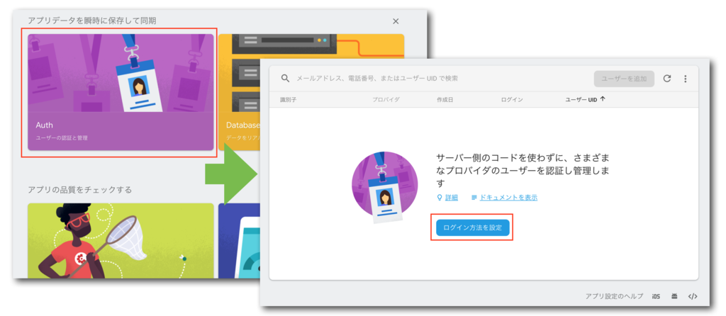f:id:duo-taro100:20181211130611p:plain ログイン方法の設定