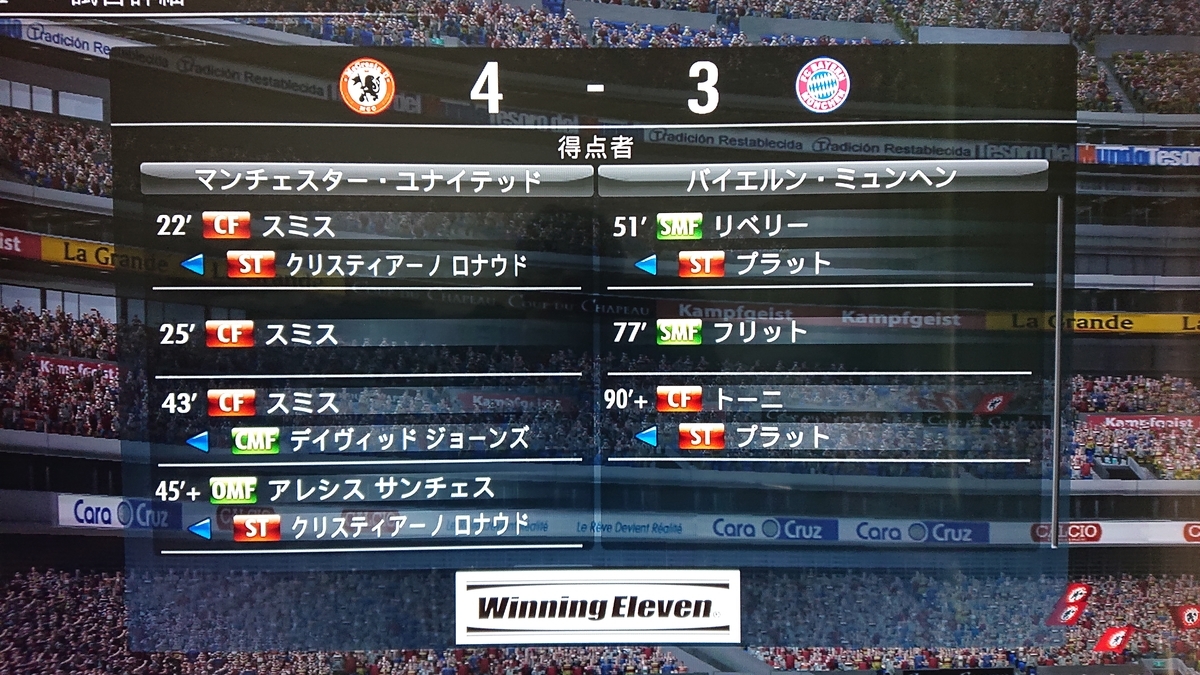 f:id:duo63:20190414212130j:plain f:id:duo63:20190414212130j:plain