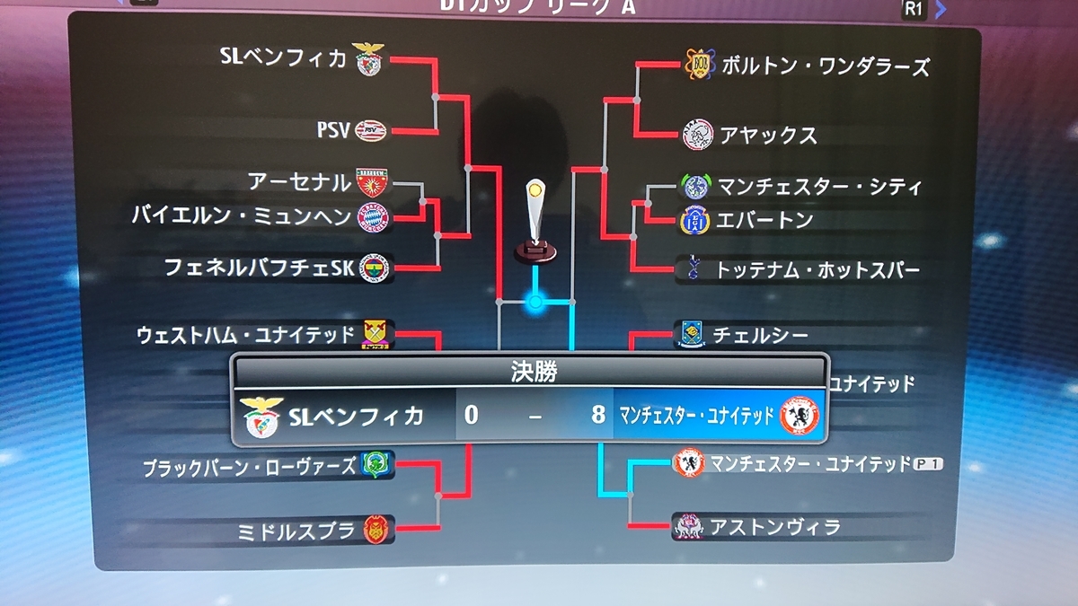 ウイイレ2008 ML⑬～マンチェスターユナイテッド～ - soccer