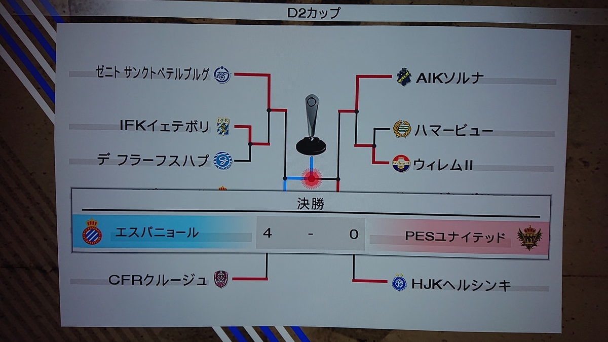 f:id:duo63:20190428185904j:plain f:id:duo63:20190428185904j:plain