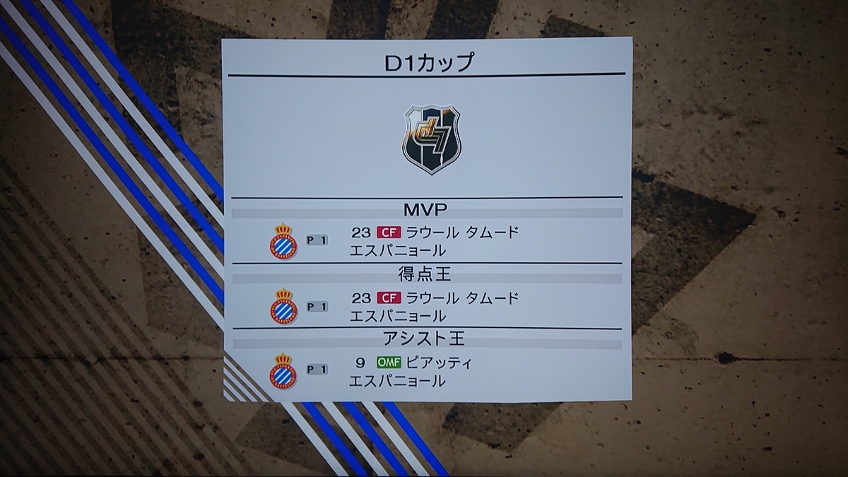 f:id:duo63:20190503162709j:plain