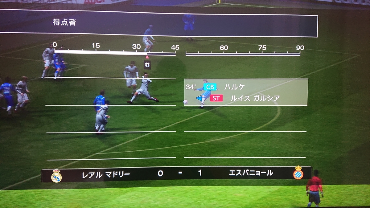f:id:duo63:20190505105852j:plain