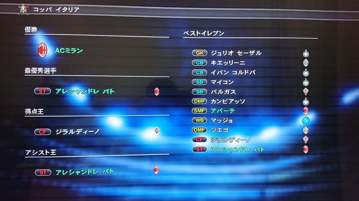 f:id:duo63:20190602133656j:plain