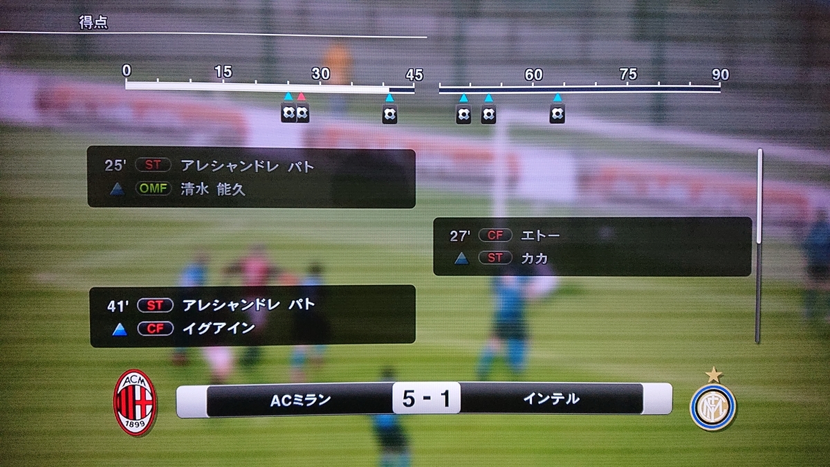 f:id:duo63:20190610215828j:plain