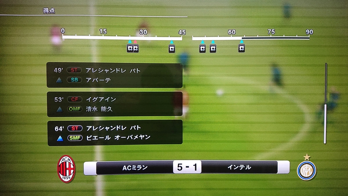 f:id:duo63:20190610215924j:plain