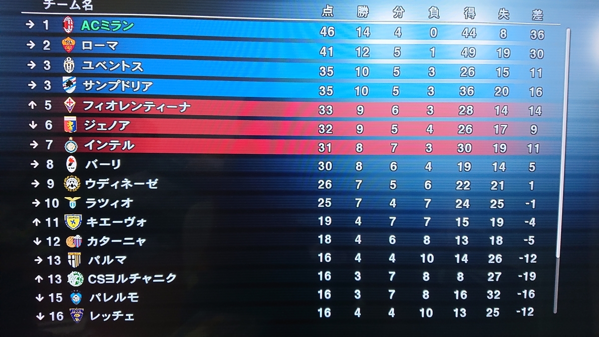 f:id:duo63:20190610220726j:plain