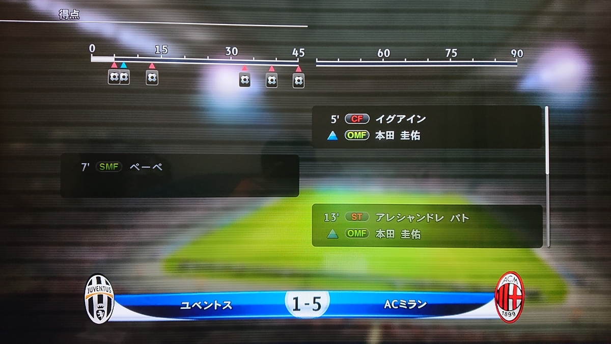 f:id:duo63:20190708224119j:plain