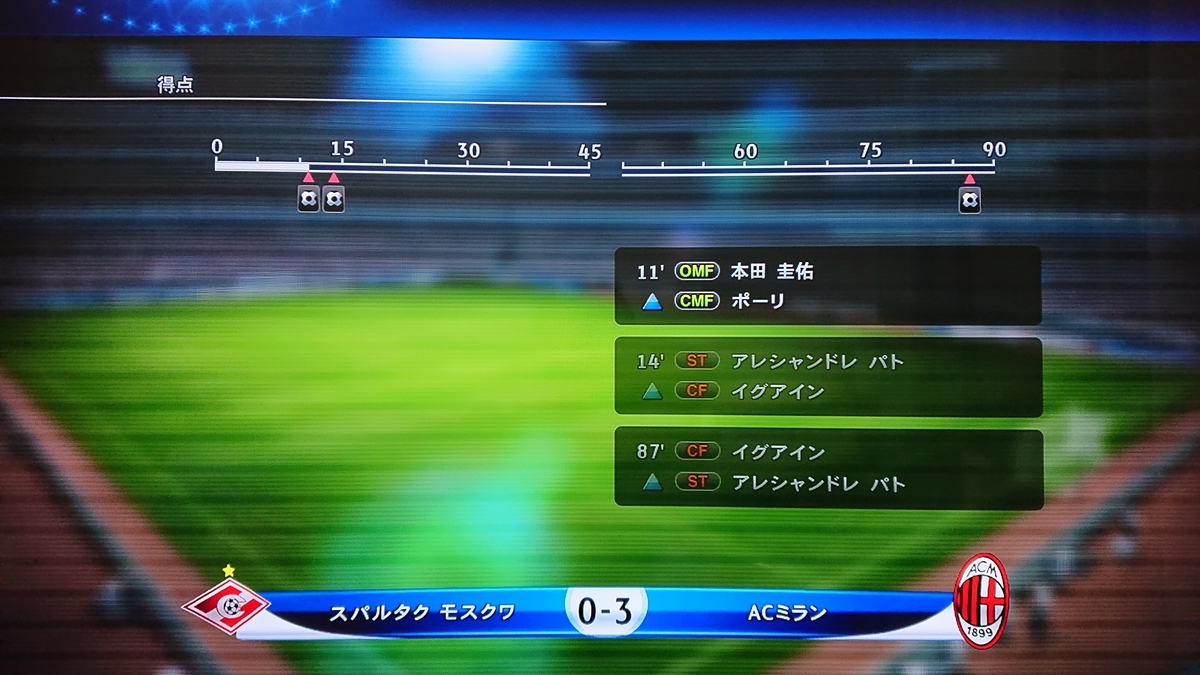 f:id:duo63:20190802234617j:plain