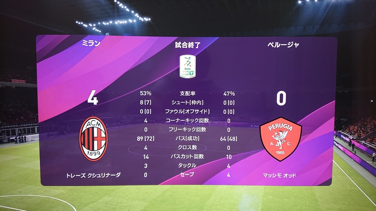 f:id:duo63:20190928131124j:plain