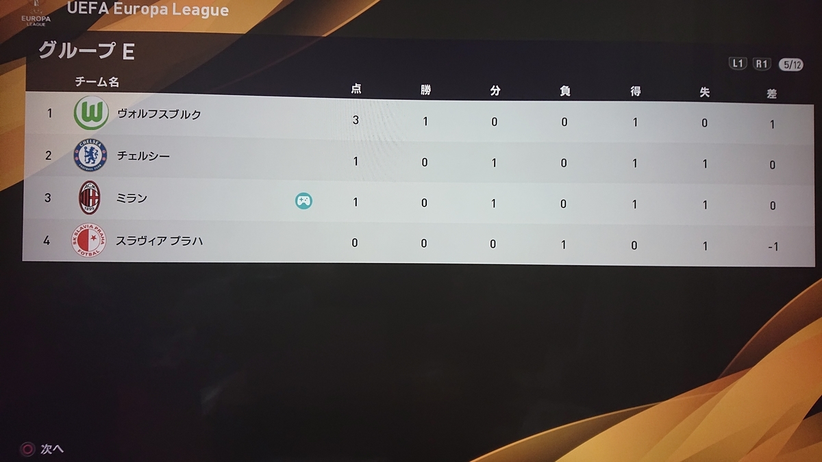 f:id:duo63:20191006130704j:plain