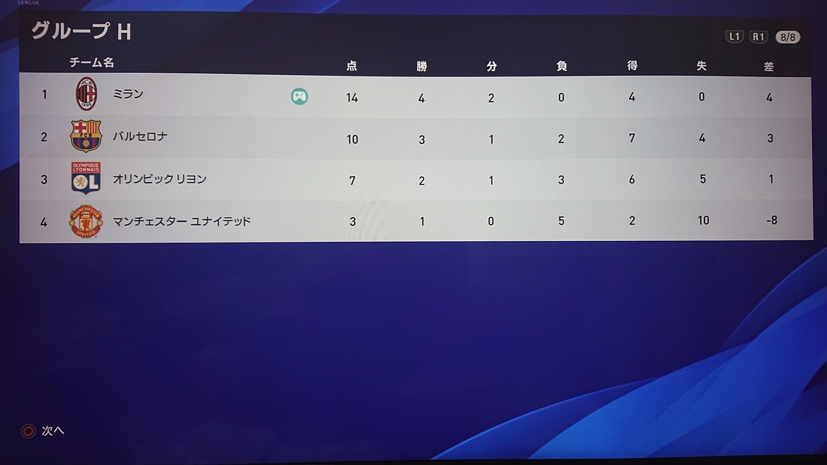 f:id:duo63:20191019171539j:plain