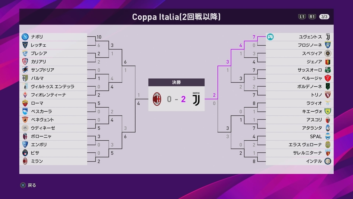 f:id:duo63:20200429111146j:plain f:id:duo63:20200429111146j:plain