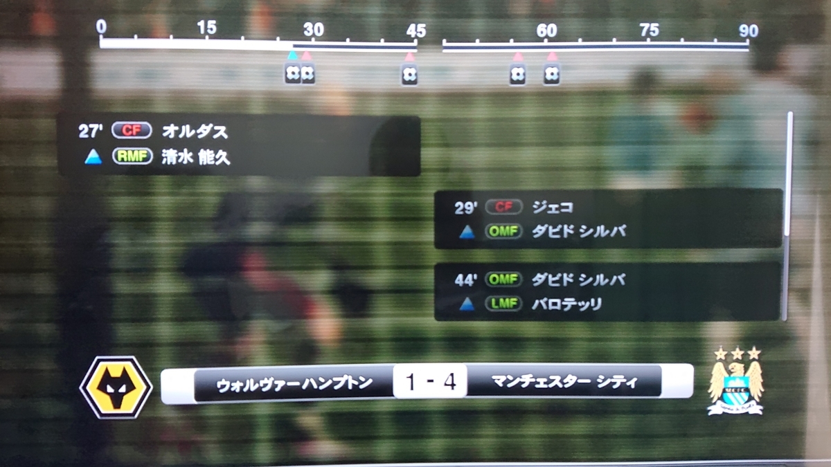 ウイイレ2012 ウイイレ2012