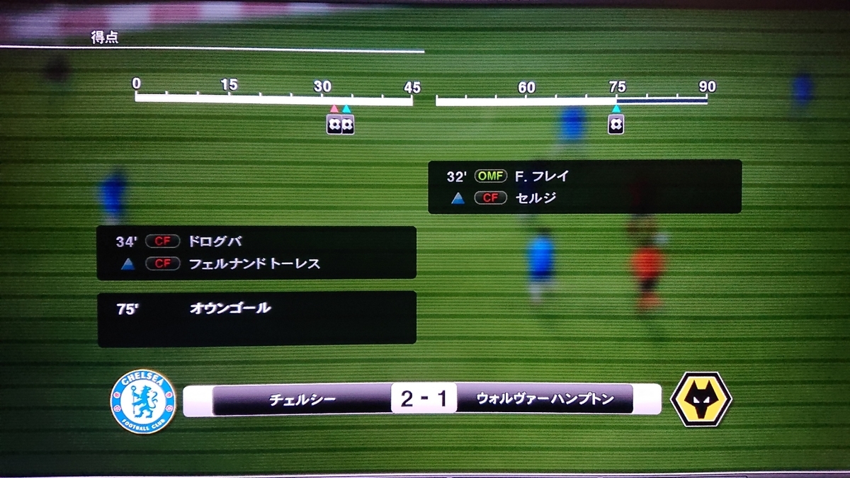 f:id:duo63:20200606135708j:plain