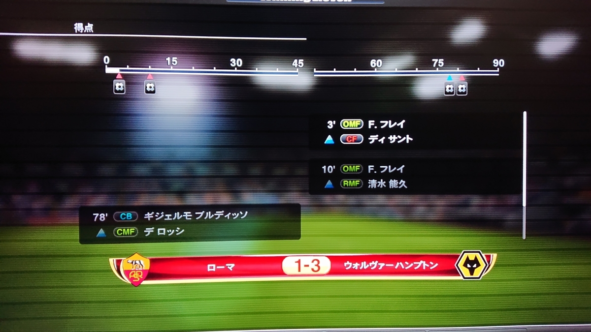f:id:duo63:20200607151913j:plain