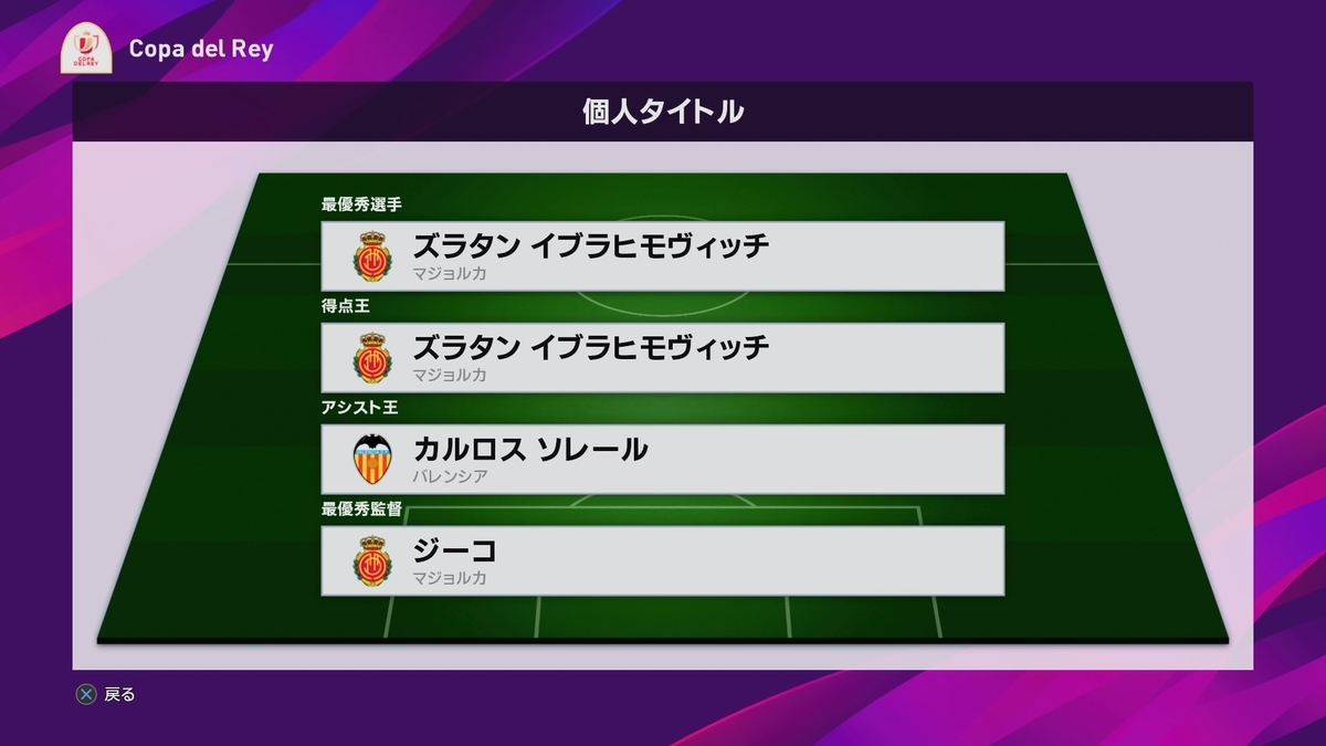 f:id:duo63:20200919160909j:plain f:id:duo63:20200919160909j:plain