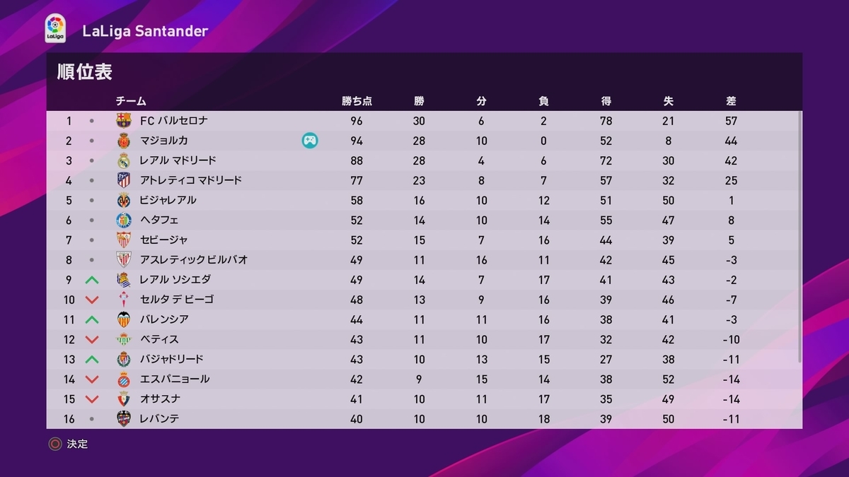 f:id:duo63:20200919162342j:plain