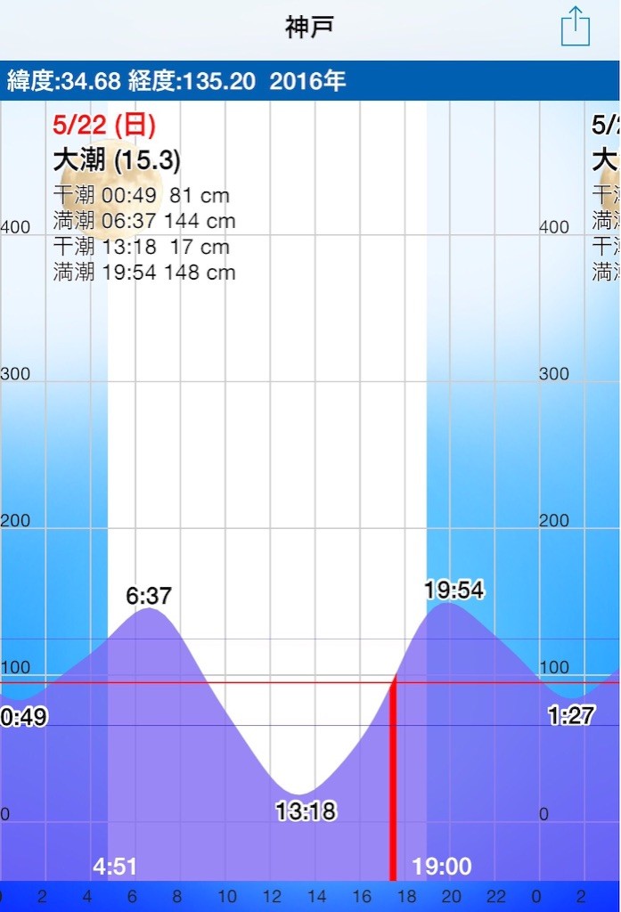 f:id:duran:20160523011545j:image