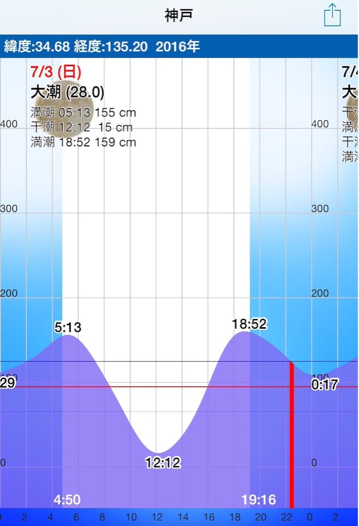 f:id:duran:20160704000200j:image f:id:duran:20160704000200j:image