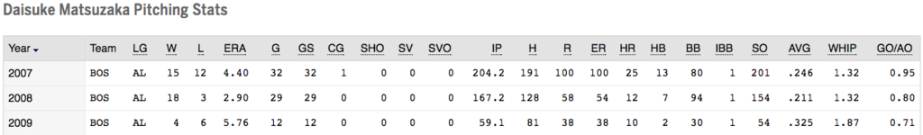 f:id:duran3616:20160919111126p:plain