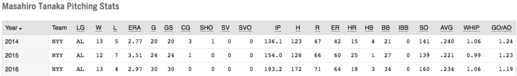 f:id:duran3616:20160919111310p:plain