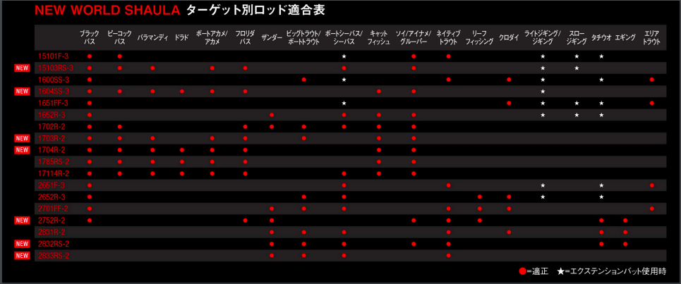 f:id:duran3616:20191128084613p:plain f:id:duran3616:20191128084613p:plain