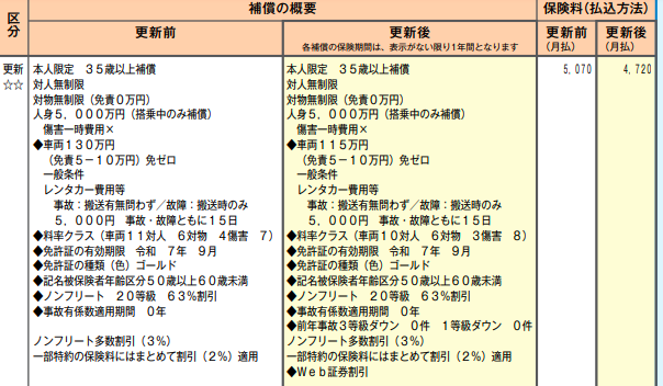 f:id:duran3616:20210302120758p:plain