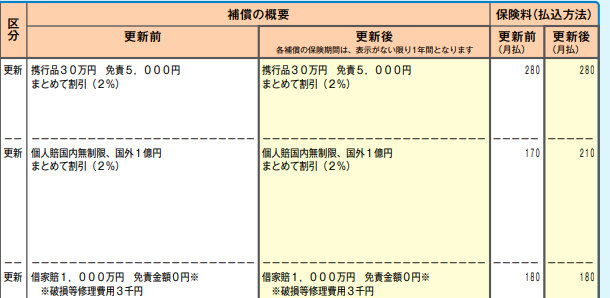 f:id:duran3616:20210302122257p:plain