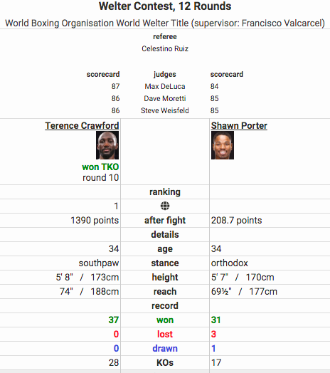 f:id:duran3616:20211123091757p:plain