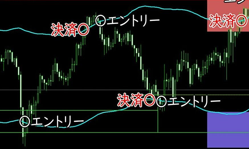f:id:durgol:20200218140423j:plain f:id:durgol:20200218140423j:plain