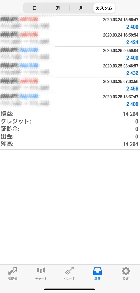 f:id:durgol:20200326093328j:plain f:id:durgol:20200326093328j:plain